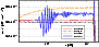 \begin{figure}
\par\includegraphics[width=8cm,clip]{8708fig2.eps}\end{figure}