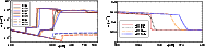 \begin{figure}
\par\includegraphics[width=8cm,clip]{8708fig1a.eps}\hspace*{0.5cm}
\includegraphics[width=8cm,clip]{8708fig1b.eps} \end{figure}