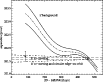 \begin{figure}
\par\resizebox{9cm}{!}{\includegraphics{8840fig2.eps}}
\end{figure}
