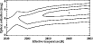 \begin{figure}
\par\resizebox{9cm}{!}{\includegraphics{8840fig3.eps}}
\end{figure}