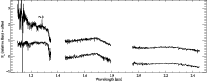 \begin{figure}
\par\resizebox{18cm}{!}{\includegraphics{8840fig4.eps}}
\end{figure}
