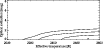\begin{figure}
\par\resizebox{9cm}{!}{\includegraphics{8840fig5.eps}}
\end{figure}