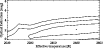 \begin{figure}
\par\resizebox{9cm}{!}{\includegraphics{8840fig7.eps}}
\end{figure}