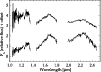 \begin{figure}
\par\resizebox{8.8cm}{!}{\includegraphics{8840fig9.eps}}
\end{figure}