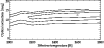 \begin{figure}
\par\resizebox{9cm}{!}{\includegraphics{8840fi10.eps}}
\end{figure}
