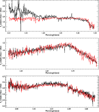 \begin{figure}\resizebox{18cm}{!}{\includegraphics{8840Onl4.eps}}
\end{figure}