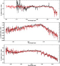\begin{figure}\resizebox{18cm}{!}{\includegraphics{8840Onl6.eps}}
\end{figure}