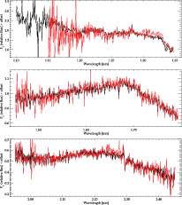 \begin{figure}\resizebox{18cm}{!}{\includegraphics{8840Onl8.eps}}
\end{figure}