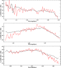 \begin{figure}\resizebox{18cm}{!}{\includegraphics{8840On11.eps}}
\end{figure}