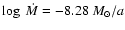 $\log ~\dot{M}= -8.28~M_{\odot}/a$