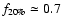 $f_{20\%}\simeq0.7$