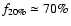 $f_{20\%} \simeq 70\%$