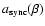 $a_{\rm sync}(\beta)$