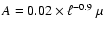 $A =0.02\times\ell^{-0.9}~\mu$