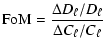 $\displaystyle {\rm FoM}=\frac{\Delta D_{\ell}/D_{\ell}}{\Delta C_\ell/{C_{\ell}}}$