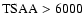 ${\rm TSAA} >6000$