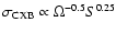 $\sigma_{\rm CXB}\propto
\Omega^{-0.5}S^{0.25}$