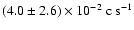$(4.0\pm2.6)\times10^{-2}~{\rm c~s^{-1}}$