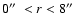 $0\hbox{$^{\prime\prime}$ }<r<8\hbox{$^{\prime\prime}$ }$