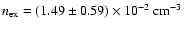 $n_{\rm
ex}= (1.49 \pm 0.59)\times10^{-2}~{\rm cm^{-3}}$