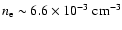 $n_{\rm e}\sim
6.6\times10^{-3}~{\rm cm^{-3}}$