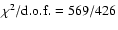 $\chi^2/{\rm d.o.f.}=569/426$