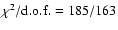 $\chi^2/{\rm d.o.f.}=185/163$