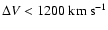 $\Delta V< 1200~{\rm km~s^{-1}}$