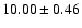 $10.00 \pm 0.46$
