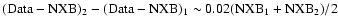 $({\rm Data}-{\rm
NXB})_2-({\rm Data}-{\rm NXB})_1\sim 0.02 ({\rm NXB}_1+{\rm
NXB}_2)/2$