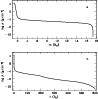 \begin{figure}
\par\resizebox{8.5cm}{!}{\includegraphics{0272fig1.eps}}
\end{figure}