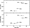 \begin{figure}
\par\resizebox{8.5cm}{!}{\includegraphics{0272fig8.eps}}
\end{figure}