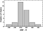 \begin{figure}
\par\includegraphics[width=7.6cm,clip]{0325fig1.eps}\end{figure}