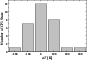 \begin{figure}
\par\includegraphics[width=7.6cm,clip]{0325fig2.eps}\end{figure}
