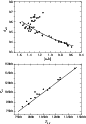 \begin{figure}
\par\includegraphics[width=7.5cm,clip]{0325fig3.eps}\end{figure}