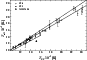 \begin{figure}
\par\includegraphics[width=7.6cm,clip]{0325fig5.eps}\end{figure}