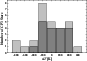 \begin{figure}
\par\includegraphics[width=7.6cm,clip]{0325fig6.eps}\end{figure}