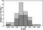 \begin{figure}
\par\includegraphics[width=7.6cm,clip]{0325fig7.eps}\end{figure}