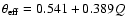 $\theta_{\rm eff} = 0.541 + 0.389Q$