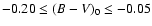 $-0.20 \leq (B-V)_{0} \leq -0.05$
