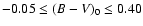 $-0.05 \leq (B-V)_{0} \leq 0.40$