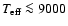 $T_{\rm eff} \la 9000$