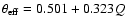 $\theta_{\rm eff} = 0.501 + 0.323Q$
