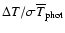 $\Delta T/\sigma \overline{T}_{\rm phot}$