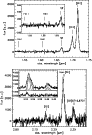 \begin{figure}
\par\hspace*{2.5mm}\includegraphics[width=7.8cm,clip]{0346fig2a.ps}\vspace*{3mm}
\includegraphics[width=7.6cm,clip]{0346fig2b.ps}\end{figure}