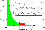 \begin{figure}
\par\includegraphics[width=8.2cm,clip]{0346fig6.ps} %
\end{figure}