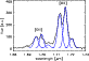 \begin{figure}
\par\includegraphics[width=7.2cm,clip]{0346fig7.ps}\end{figure}