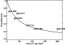 \begin{figure}
\par\includegraphics[width=8cm,clip]{10446fig2.ps} \end{figure}