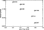 \begin{figure}
\par\includegraphics[width=8cm,clip]{10446fig5.ps} \end{figure}