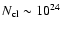$N_{\rm cl} \sim 10^{24}$